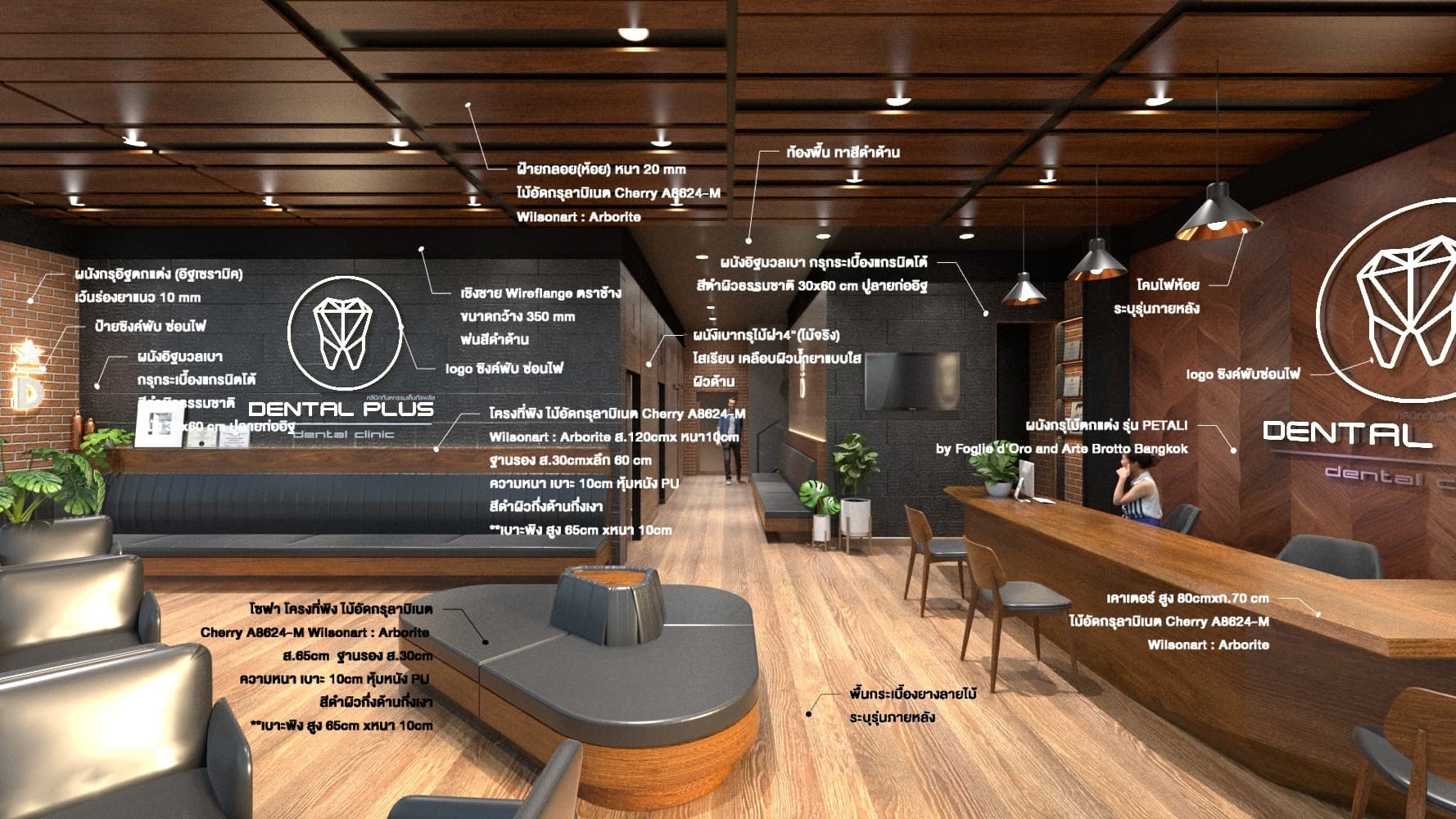 ครบวงจร